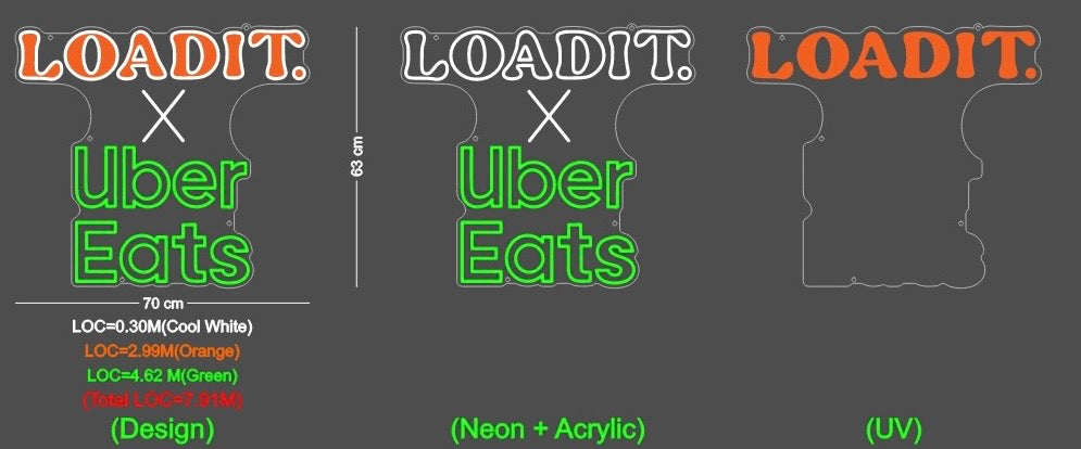 Custom Sign: LOADIT. x Uber Eats