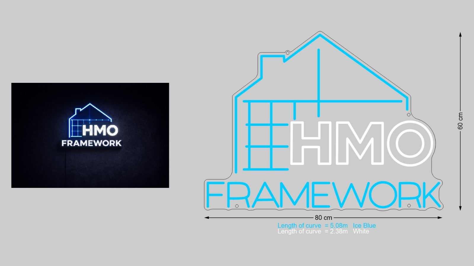 Custom Sign: HMO FRAMEWORK