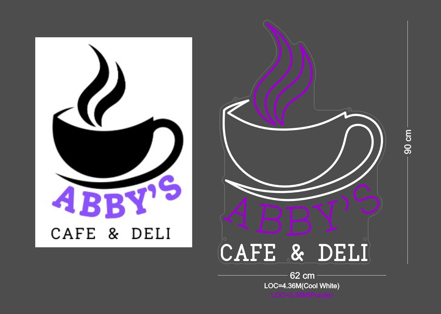 Custom Sign: ABBY’S CAFE & DELI